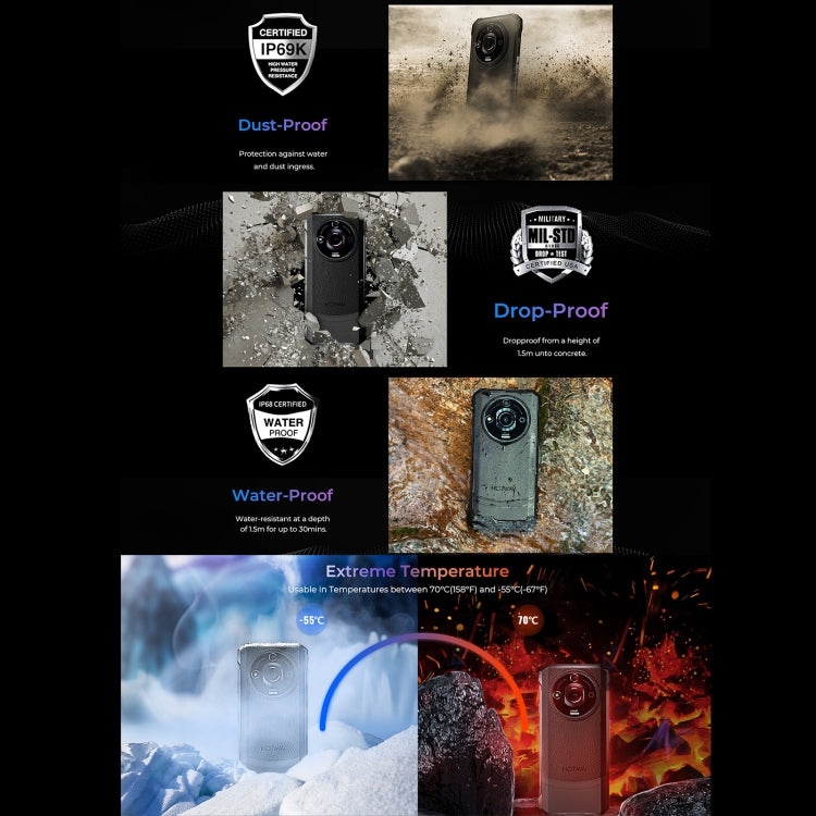 HOTWAV T7 Rugged Phone, 6GB+256GB, 6280mAh, 6.6 inch Android 13 MT8788 Octa Core, Network: 4G, OTG HOTWAV T7 Rugged Phone, 6GB+256GB, 6280mAh, 6.6 inch Android 13 MT8788 Octa Core, Network: 4G, OTG